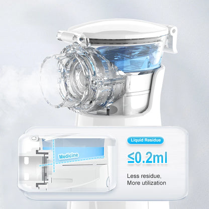 Mini Portable Nebulizer Inhaler – Quiet Mist for Fast Breathing Relief