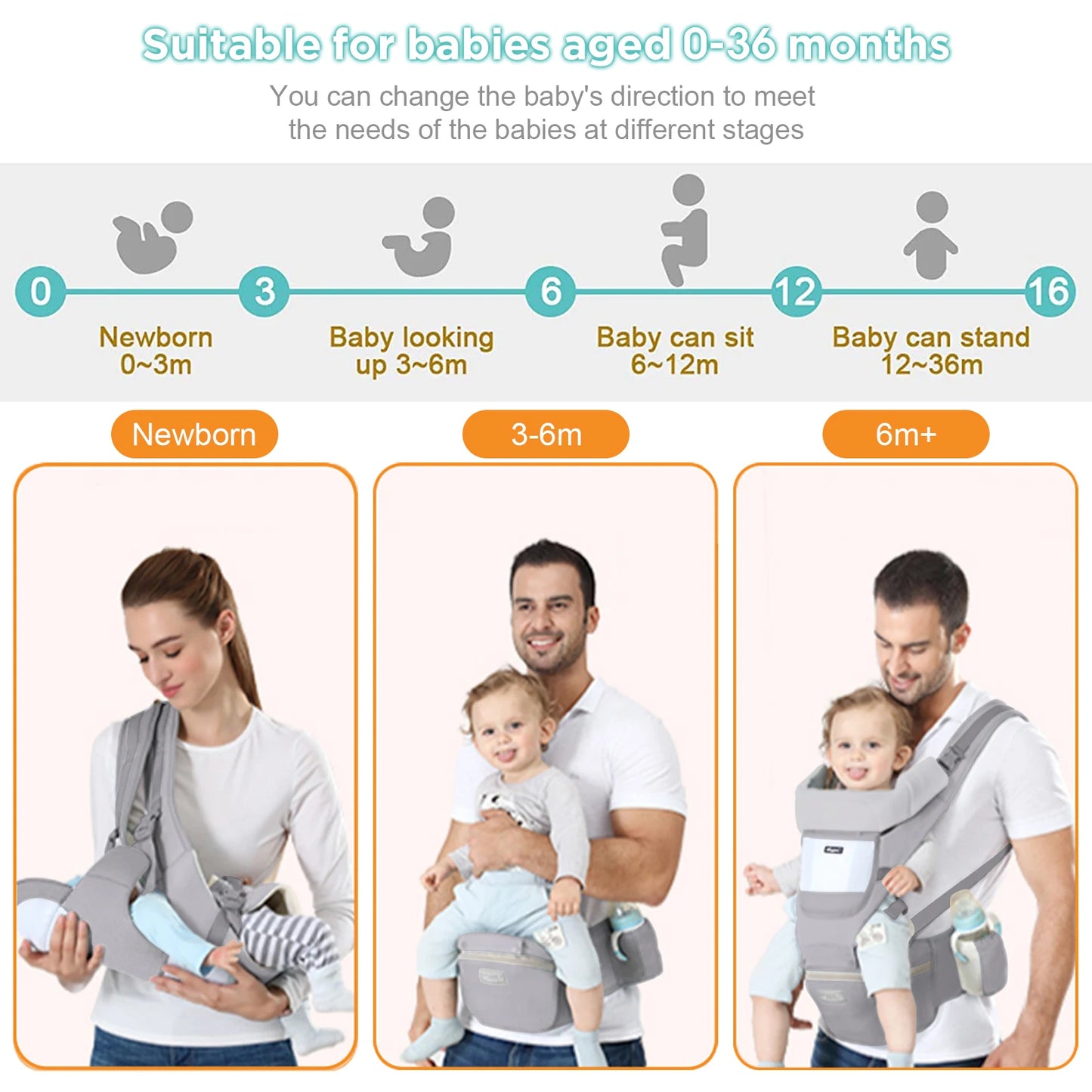 Ergonomic Baby Carrier Backpack