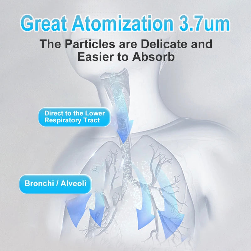 Mini Portable Nebulizer Inhaler