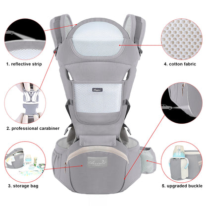 Ergonomic Baby Carrier Backpack – Breathable Spine & Hip Support for Parents